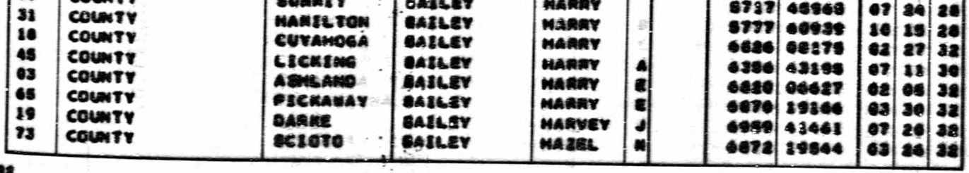 death certificate